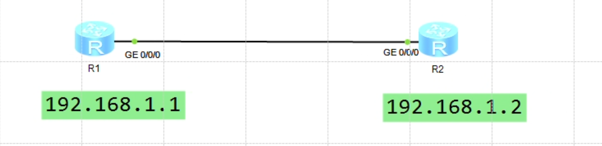R2 为被远程端